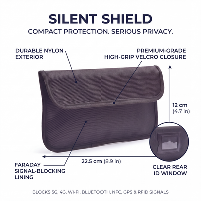 Silent Shield® Faraday Bag